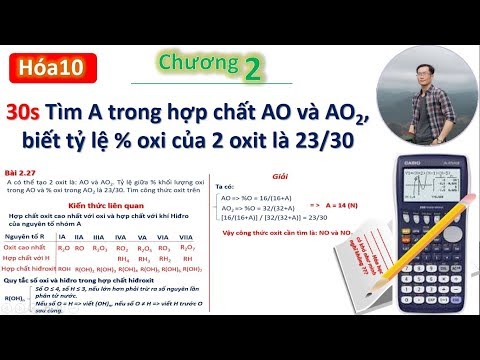 ✔ Hóa10| PP Tìm nhanh công thức OXIT CAO NHẤT của R thần thánh (Chương 2 hóa 10)