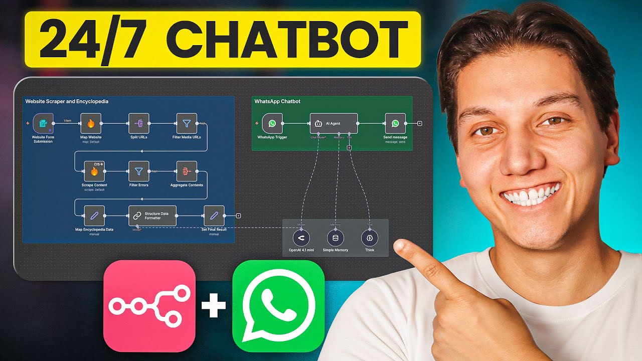 How To Build a N8N WhatsApp Chatbot For ANY Business (FREE Template)