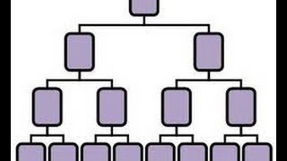 США 524: вопрос о МЛМ - сетевом маркетинге в США - правда ли, что на нем стоит страна?
