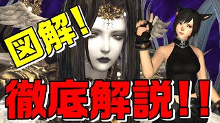 【FF14】終極の戦い【ギミック解説】