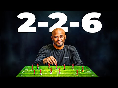 Bayern Munich Are Playing Football We've NEVER Seen Before