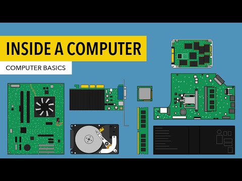 image-What are the 4 main components of a computer?
