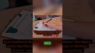 Student Systems: Beyond Legacy and First-Come, First-Served #shorts