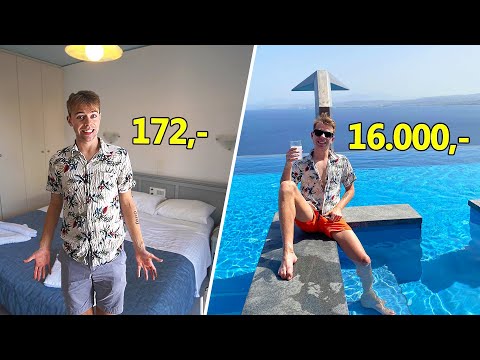 Billigste VS Dyreste overnatning i Grækenland