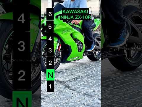 Maximum speed for each gear on a Kawasaki Ninja ZX-10R