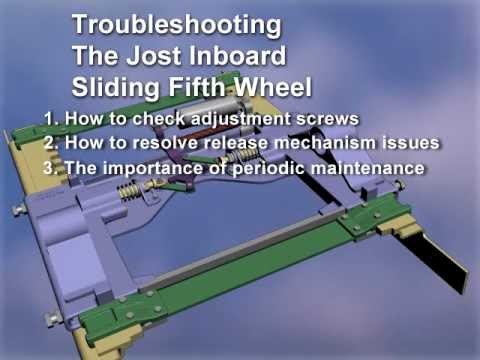 Trouble Shooting the JOST Inboard Sliding 5th Wheel