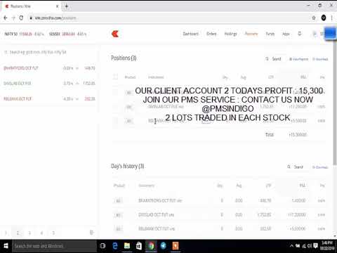 22-10-2019 LIVE PERFORMANCE EQUITY | FNO| TECHNICAL ANALYSIS |   BEST TRADING STRATEGIES