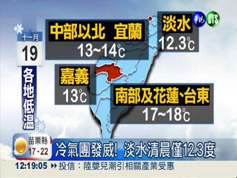 冷氣團發威! 淡水清晨僅12.3度