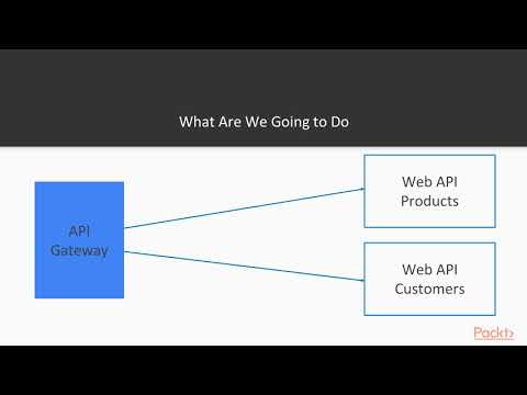 Deep Dive into API Gateway and Building a Serverless Application The Course Overview| packtpub com