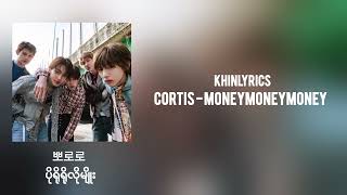 Download lagu Cortis - Moneymoneymoney [mmsub] mp3