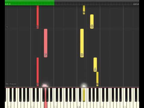 Planet Earth II Soundtrack: Hans Zimmer (Piano sheet & Synthesia)