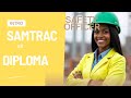Intro|Samtrac(Nosa) or Diploma| safety officer in south africa