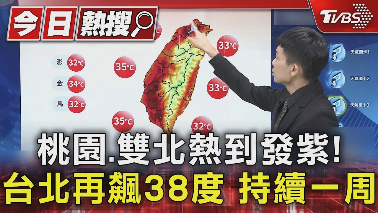桃園.雙北熱到發紫！　台北再飆38度　持續一周
