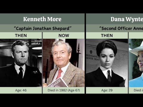 Sink the Bismarck! (1960) Then and Now 2024 ★ How They Changed?