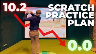 The Practice Plan That Will Get Me To Scratch