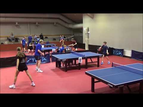 RISTIKANGAS Sebastian vs LUUKKAINEN Arto | R-1000 pool | PT Espoo 25- 26.10.2025