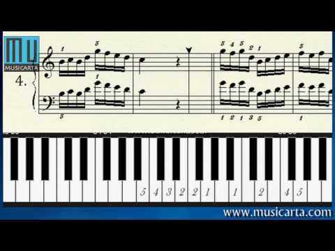 Hanon Finger Exercises Nos 1 to 10