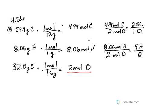 4 3 Empirical And Molecular Formulas Problems Chemistry