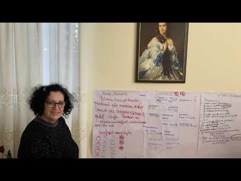 Lenda Matematike- Numri Klasa 2