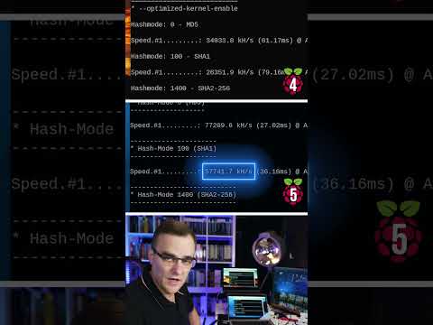 Eben Upton Interview Raspberry Pi Behind the Scenes