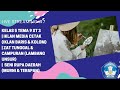 Kelas 5 Tema 9 Subtema 3 Pembelajaran 1 dan 2 Kelas 5 Tema 9 Subtema 3 Pembelajaran 1 dan 2