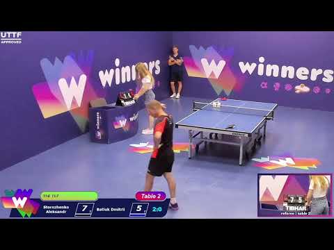 Winners League  12.07.21 Storozhenko Aleksandr - Batiuk Dmitrii   21:00