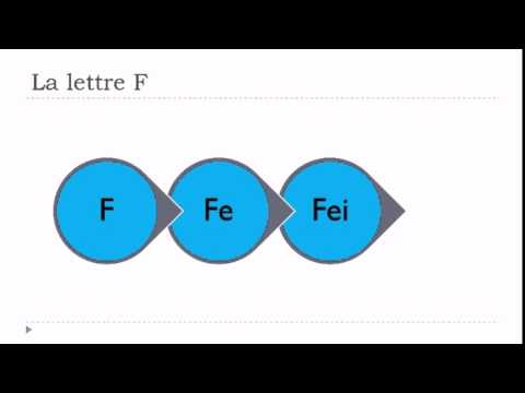 J'apprends le français # La lettre F avec les voyelles