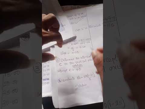 Solution to M3 experiment principle of moment and how to find error in m1