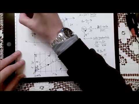 Lezione a distanza in AN del 5 marzo 2021: Navigazione stimata -   Lossodromia brevi distanze