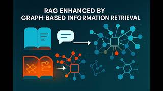LightRAG - Retrieval-Augmented Generation