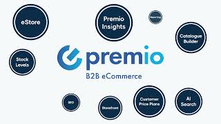 Premio B2B eCommerce Overview
