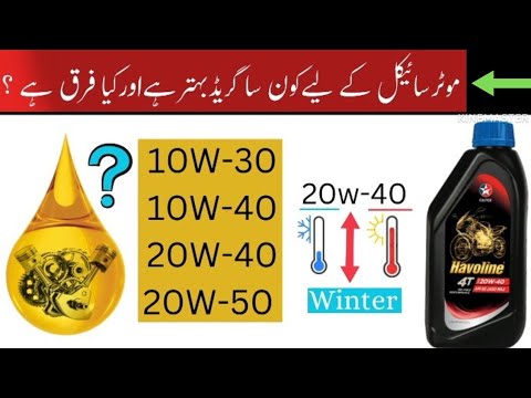 Best Grade Engine Oil For Bike | Which Grade Engine Oil to Use | Engine Oil Grades Explained 20w50