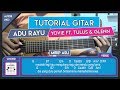 Tutorial Gitar (ADU RAYU - YOVIE TULUS GLENN) VERSI ASLI LENGKAP