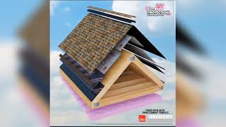 Roofing Done Wright - Total Protection Roofing System Tutorial