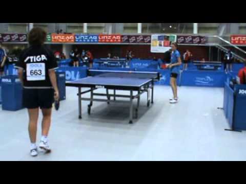 110423 Linz, JGT, Stefanie H Christensen - Nicole Galitschlitch