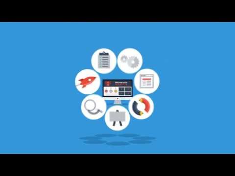 NetPro360.com Web Development and  Design process