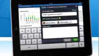 Deltek Touch