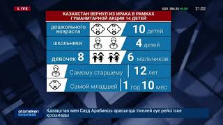 6 казахстанок осуждены в Ираке на 25 лет