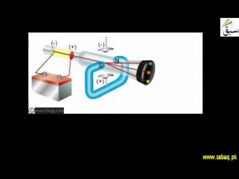 More on Properties of Cathode rays, Chemistry Lecture | Sabaq.pk
