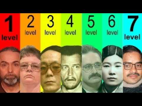 The Seven Levels of Killers
