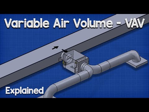 Variable Air Volume - VAV system HVAC Video