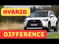 Toyota Corolla Cross 2023 HYBRID Review MPG Engine Interior