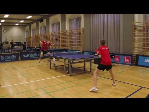 190519 JunDiv, Christopher Normann - William Fallkenstjerne Beck