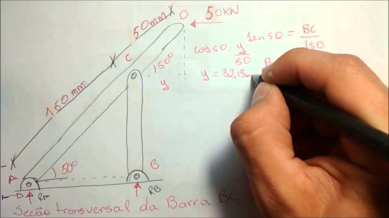 TENSÃO DE CISALHAMENTO-RESISTÊNCIA DOS MATERIAIS