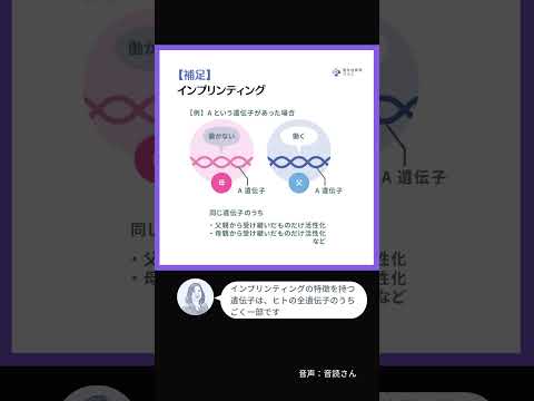 遺伝子が特定された遺伝性疾患のリスト - 定義