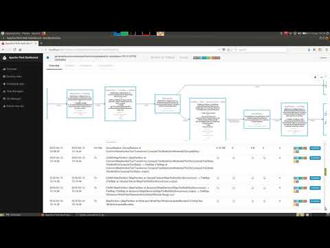 Apache Beam, Flink, PMML, scikit-learn