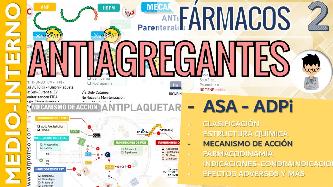 ANTIAGREGANTES PLAQUETARIOS, Mecanismo de Acción, Indicaciones,  Efectos / Fármaco - Hemostasia 2