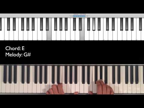 Piano Tutorial of Coldplay's Magic