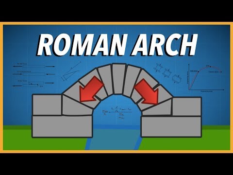 The Impressive Engineering of the Roman Arch