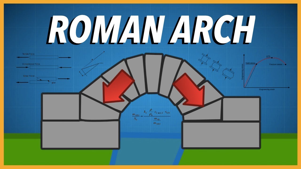 The Impressive Engineering of the Roman Arch